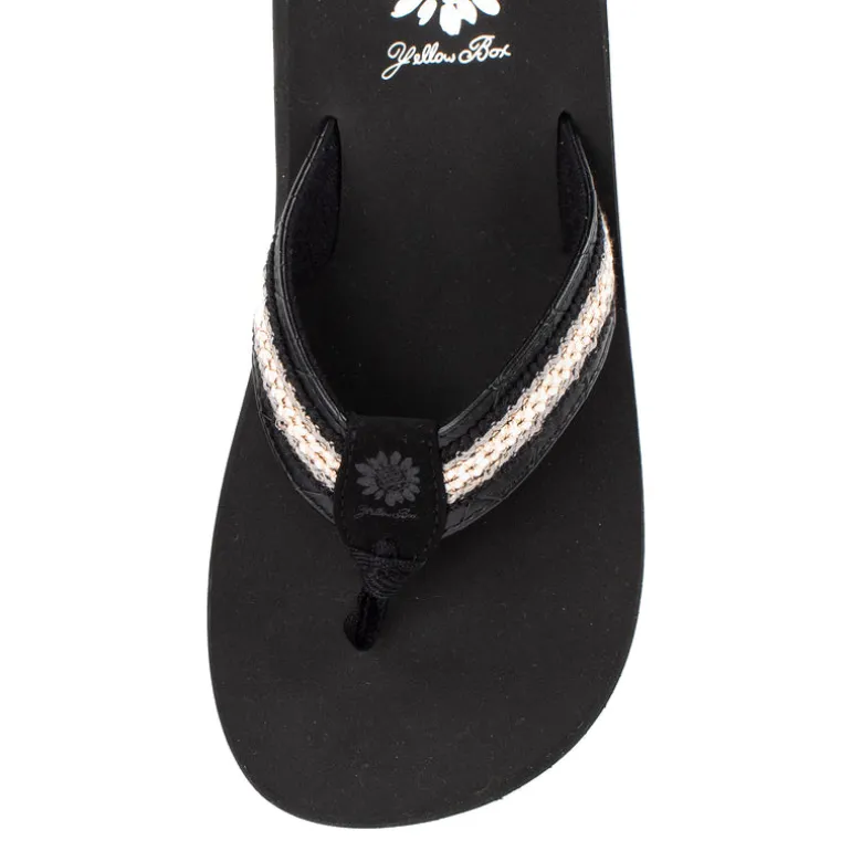 Farnel Flip Flop