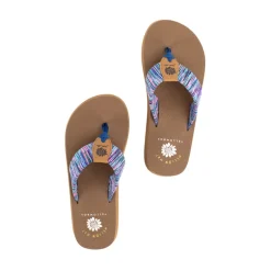 Nadia Flip Flop Sandal