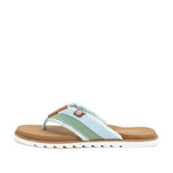 Sunshine Flip Flop
